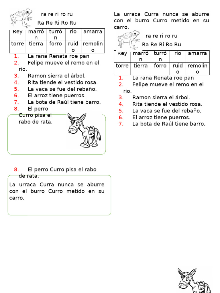 Actividades de sílabas ra re ri ro ru | PDF