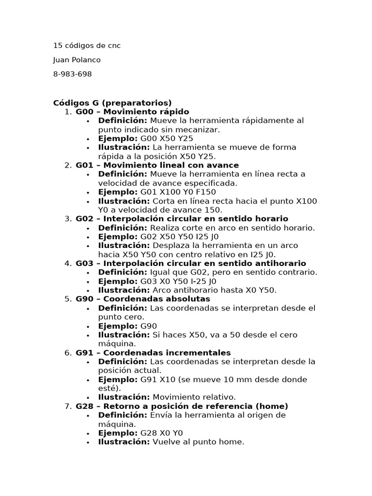15 Códigos de CNC Juan Polanco 8-983-698 | PDF | Control numerico ...