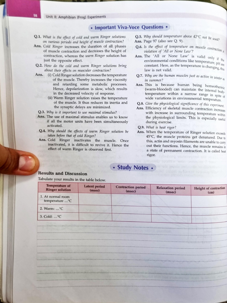 AK JAIN MANUAL OF PRACTICAL PHYSIOLOGY PDF visual data 2