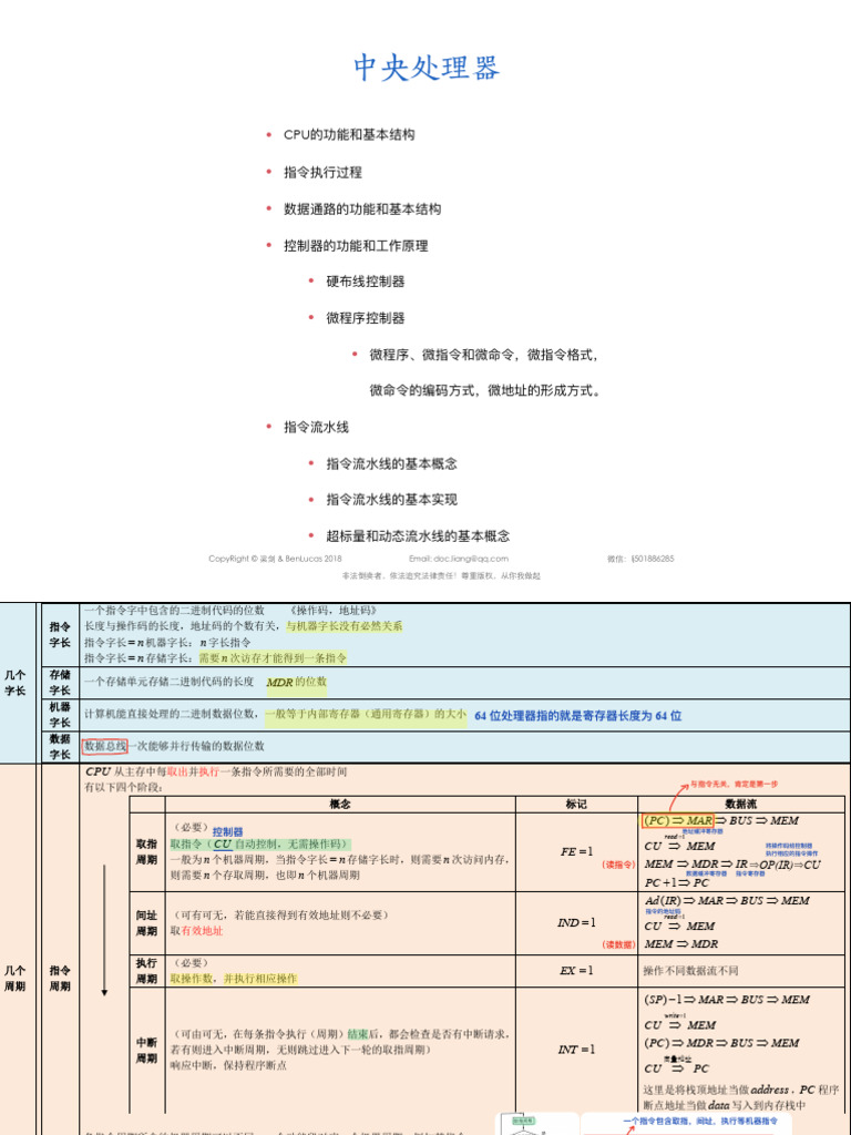 4 Cpu | PDF