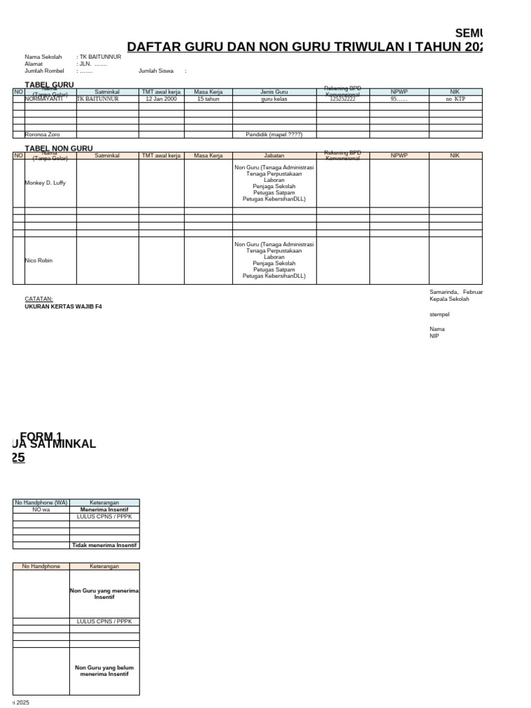 Data Guru dan Siswa Triwulan I 2025 | PDF