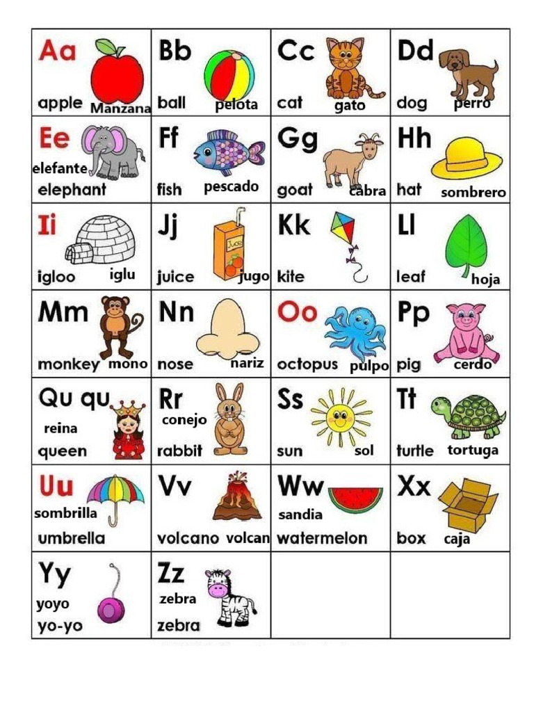 Abc | PDF