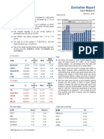 Derivatives Report 12th March 2012