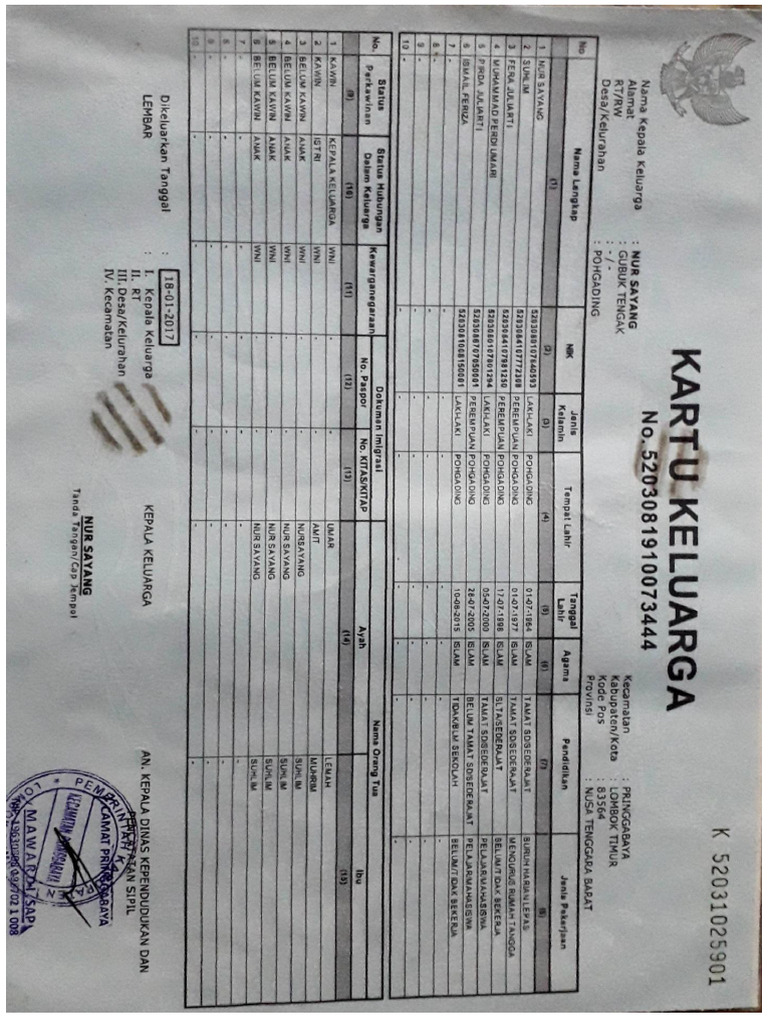 KK Firda | PDF