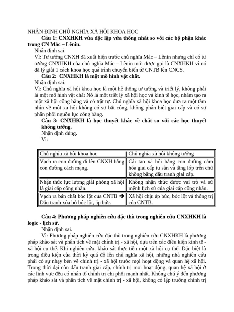 cnxh | PDF