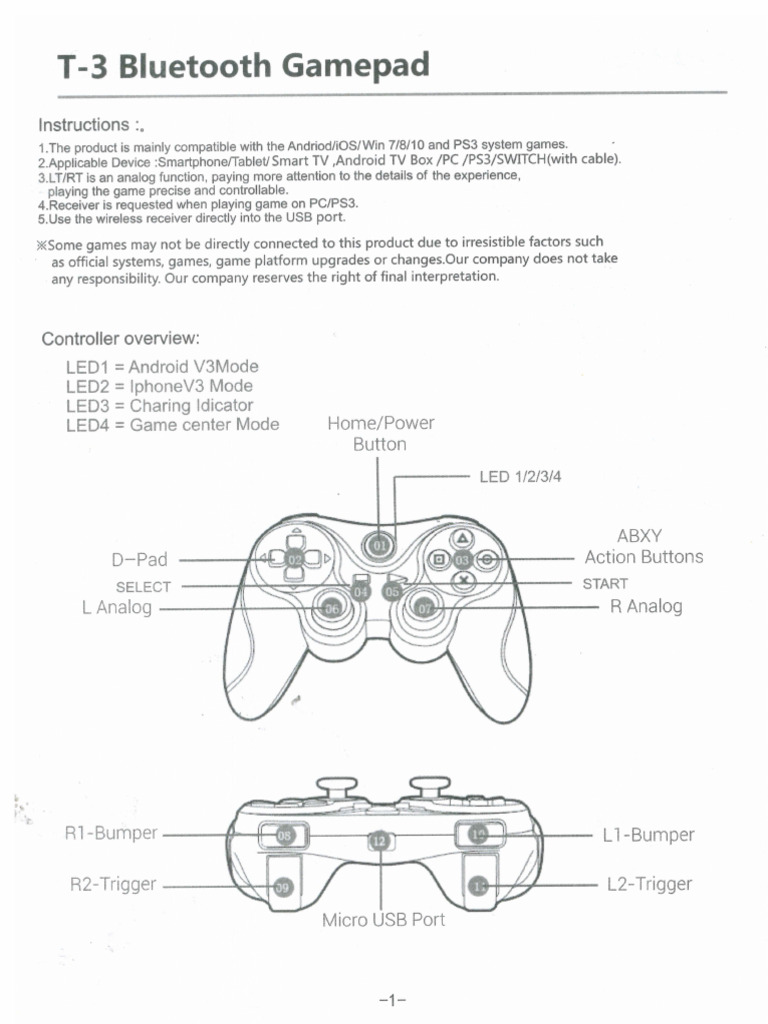 T-3 Wireless Controller | PDF