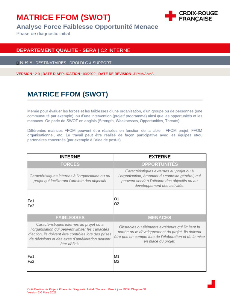 Analyse Matrice FFOM pour Projets | PDF | Analyse SWOT