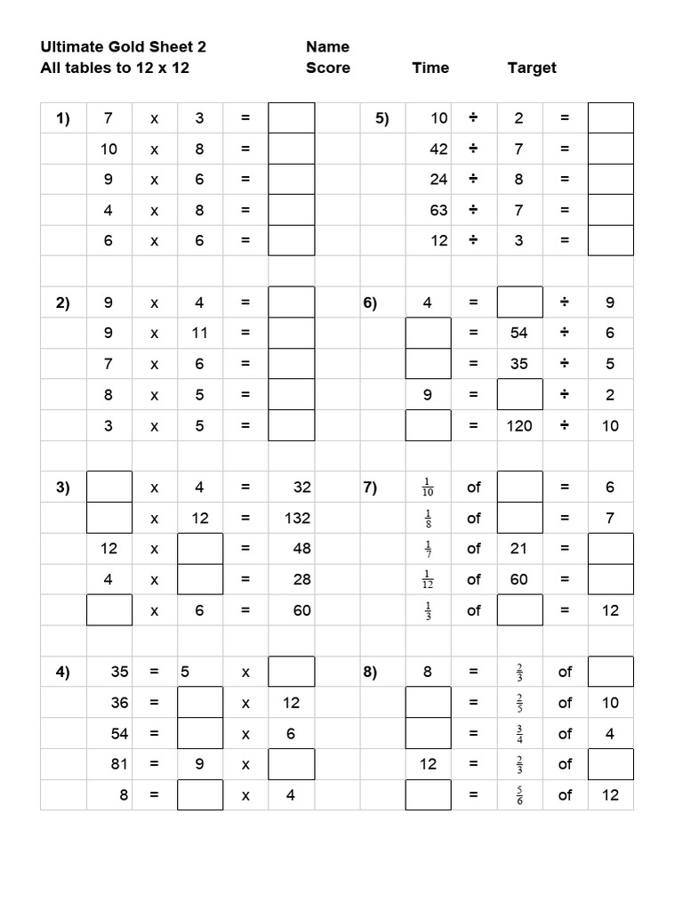 Ultimate Multiplication Table Worksheet | PDF