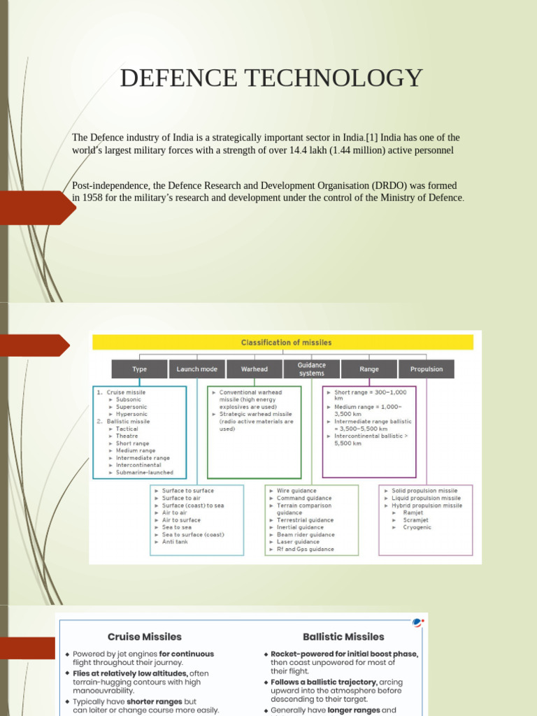 Indian Defence Technology Overview | PDF | Intercontinental Ballistic ...