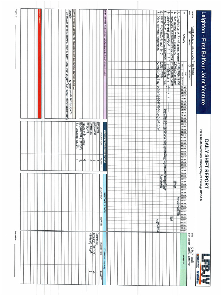 S-03a DSR - 10 Apr 2025 | PDF