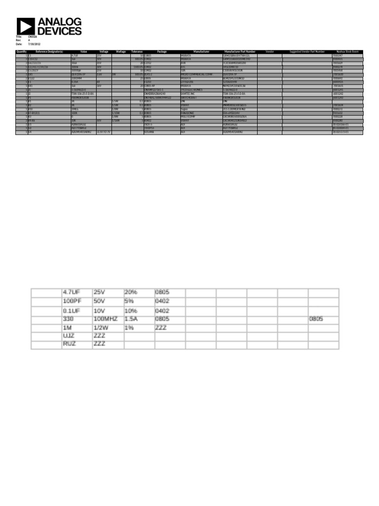 Component Specifications and Details | PDF