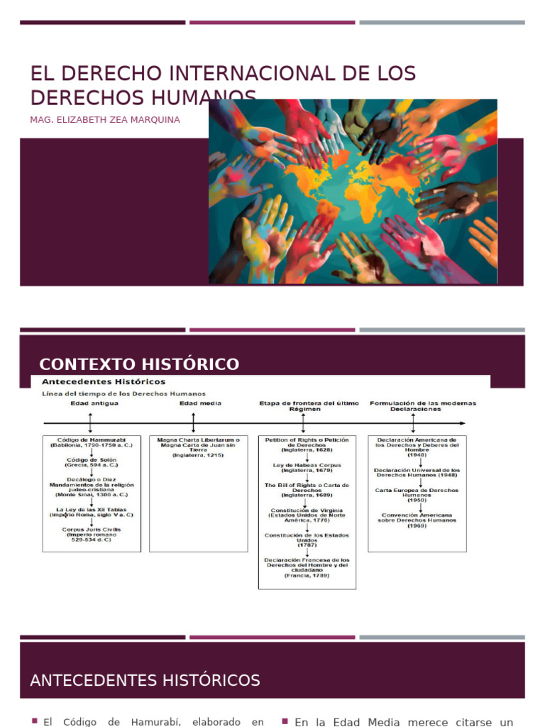 Sesión 1el Derecho Internacional de Los Derechos Humanos | PDF ...