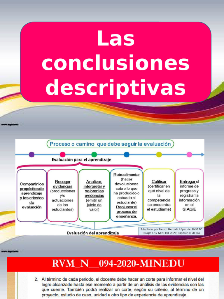 Conclusiones Descriptivas a 5 Años | PDF | Hipótesis | Autorregulación ...