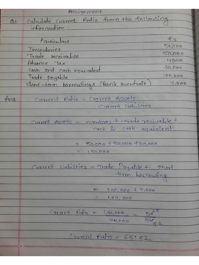 FM Assignment (231096) | PDF