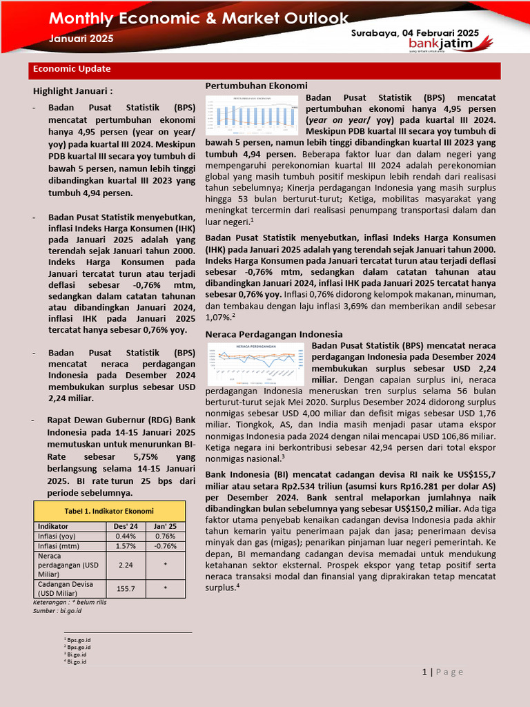 IHK dan Pertumbuhan Ekonomi Indonesia 2025 | PDF