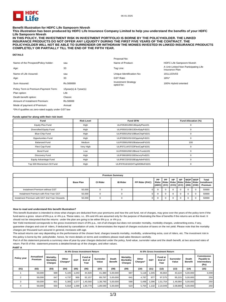 HDFC Life Sampoorn Nivesh Illustration | PDF | Insurance | Life Insurance