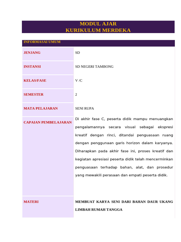 Modul Ajar Seni Rupa Kelas 5 Semester 2 | PDF
