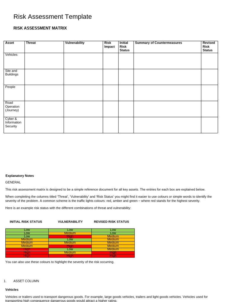 Security Risk Assessment Template | PDF | Risk | Risk Assessment