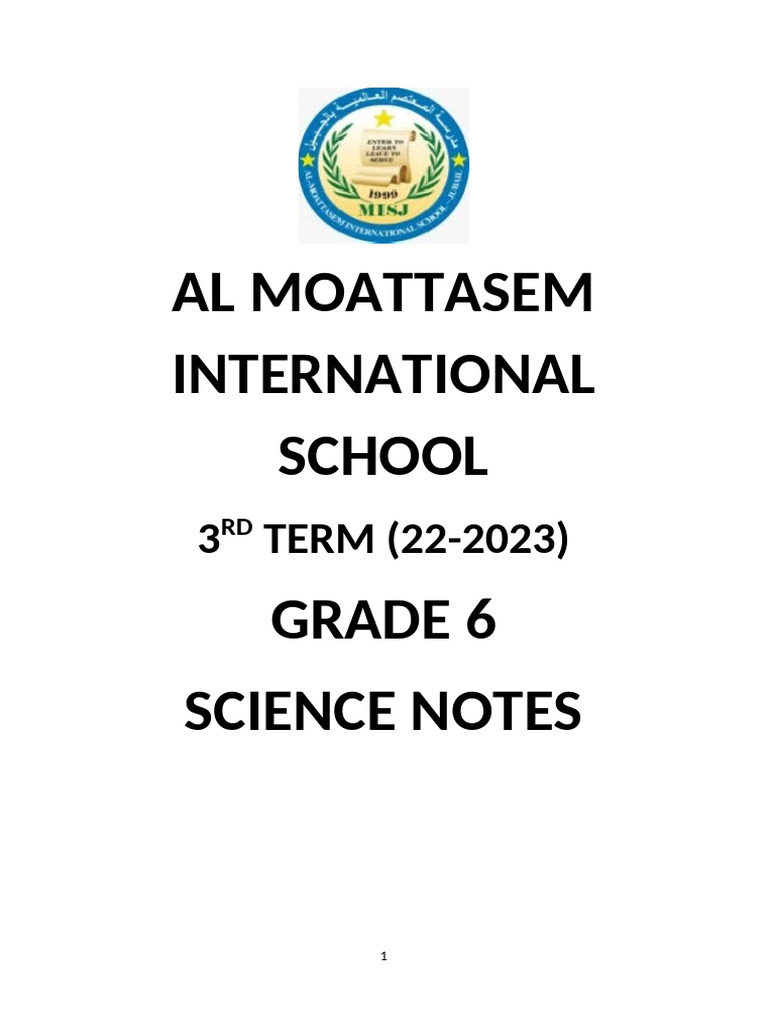 Grade 6 Science Notes: Organs & Circuits | PDF | Reproduction | Human Body