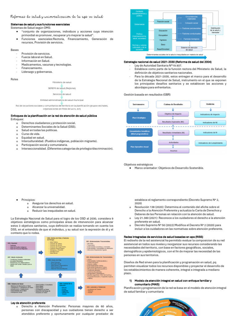 Universalización de la APS en Salud | PDF | Hospital | Cuidado de la salud