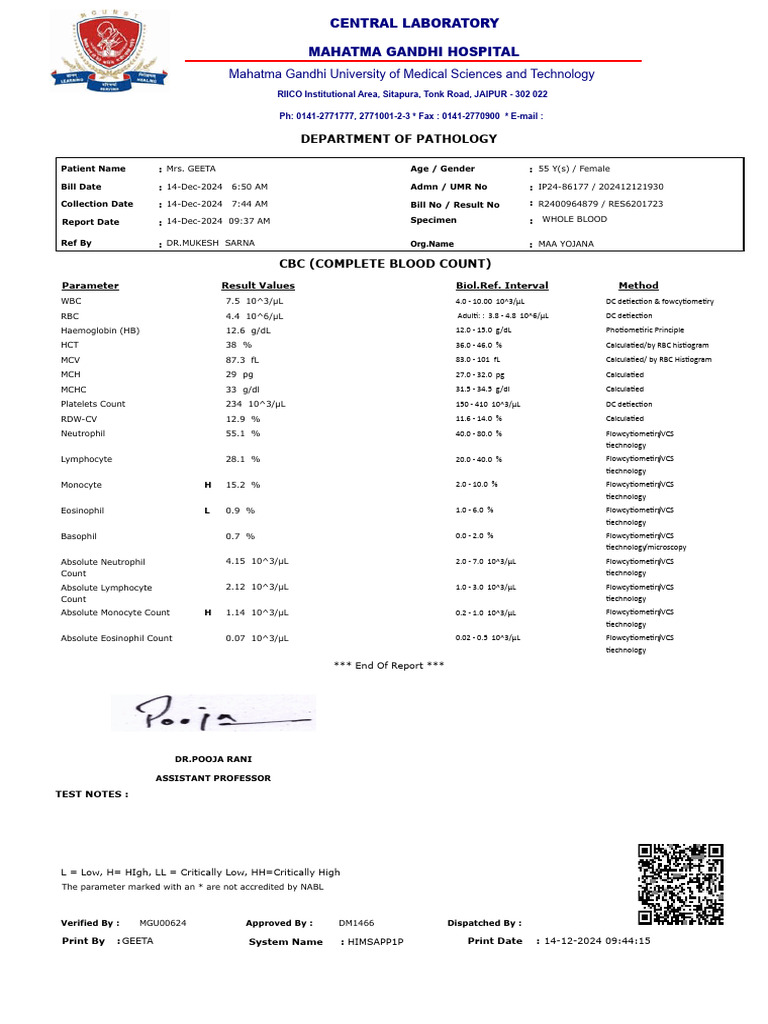 Complete Blood Count Report for Mrs. Geeta | PDF | Body Fluids ...