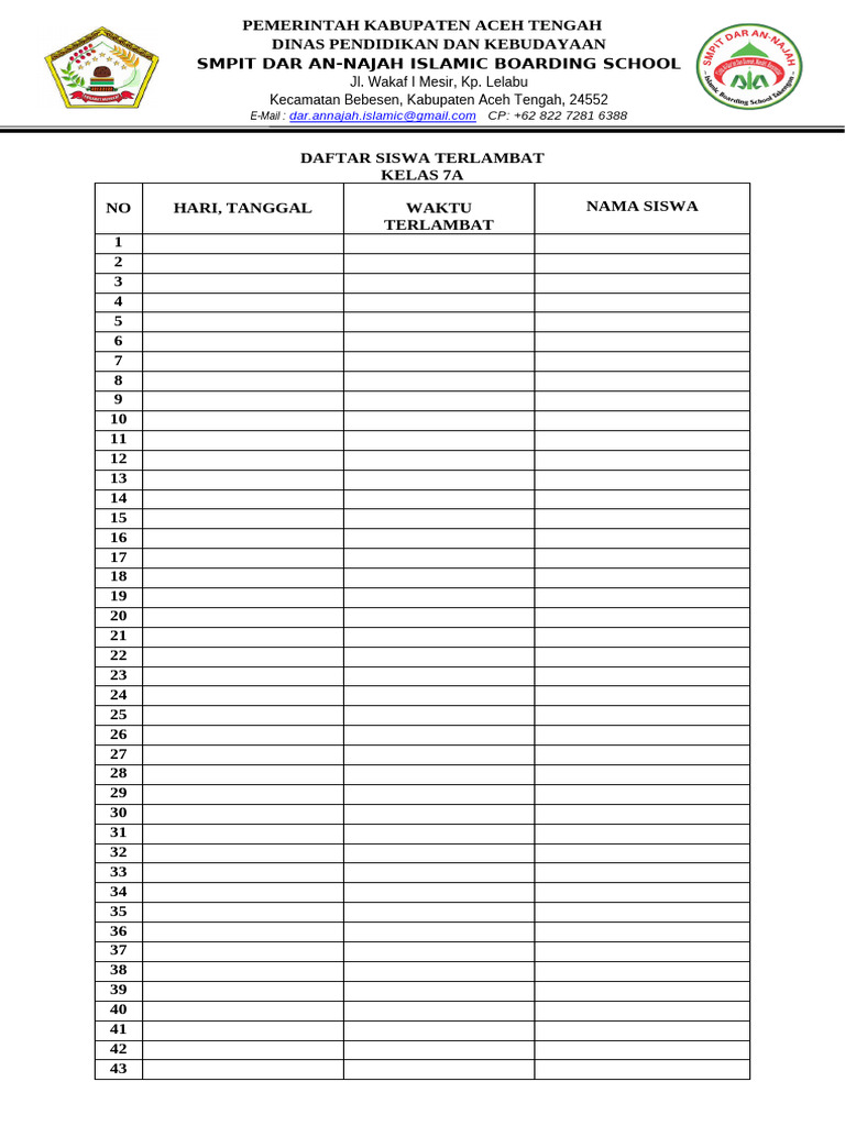 Absen Terlambat 7a | PDF