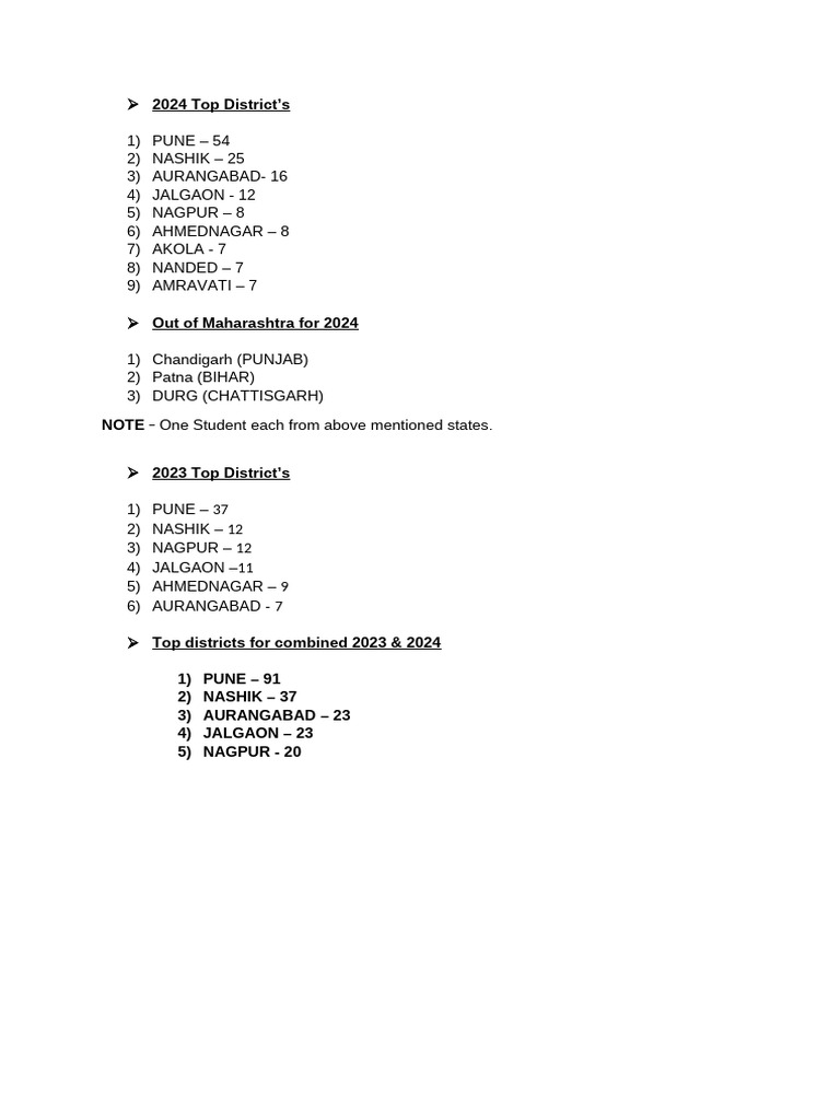 Final Draft | PDF