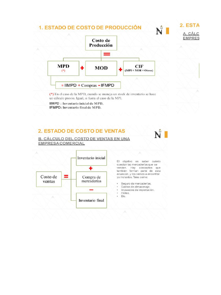 Costo de Producción y Ventas Carducci 2020 | PDF | Estado de resultados ...