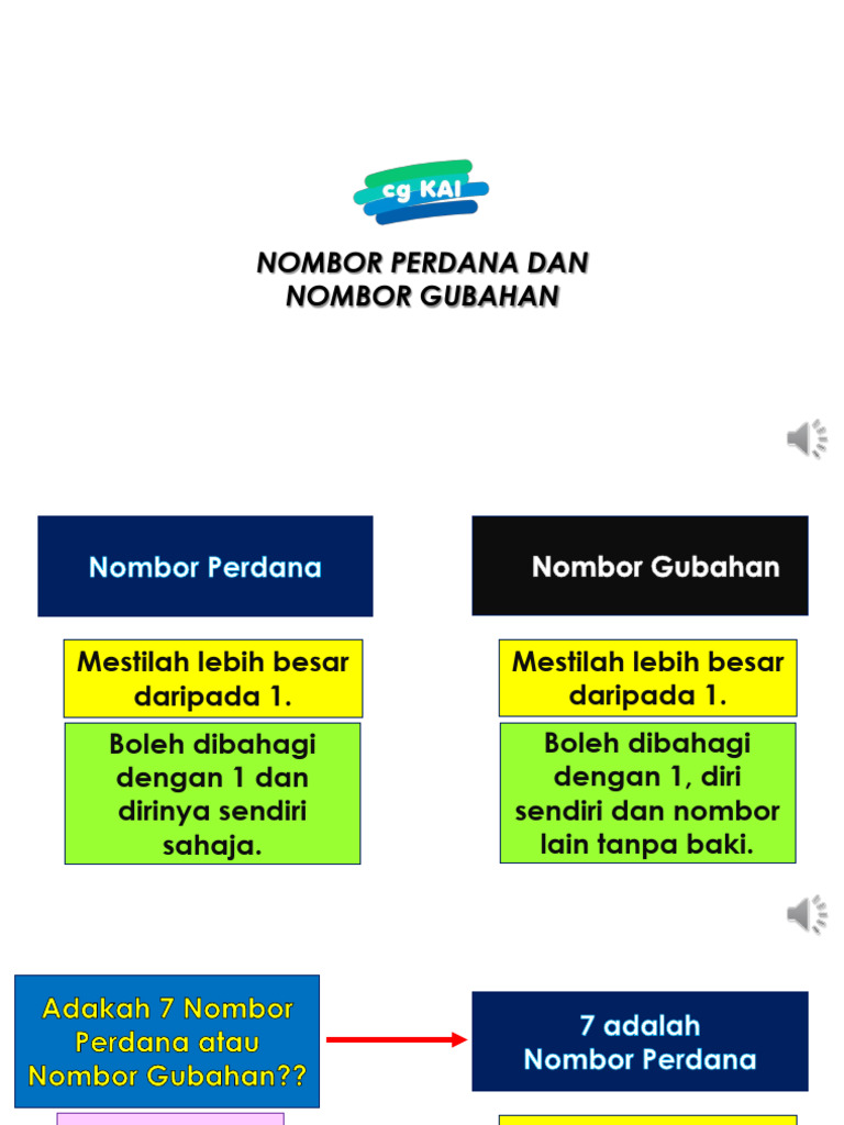 Nombor Perdana Dan Nombor Gubahan Tahun 6 | PDF