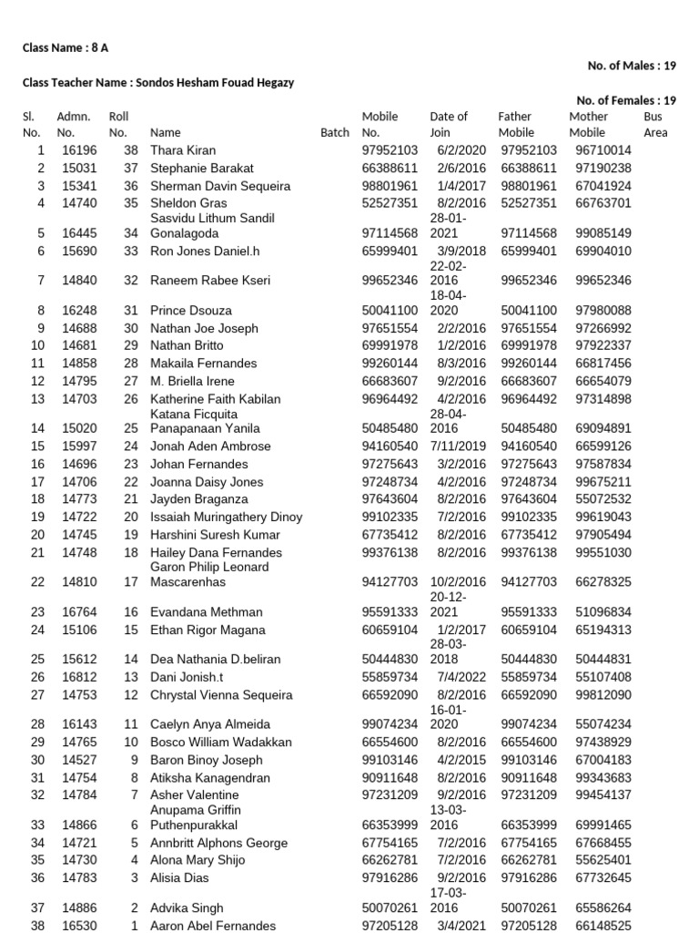 Team Name List For Games