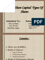 Types of Shares Explained: Equity, Preference and Deferred