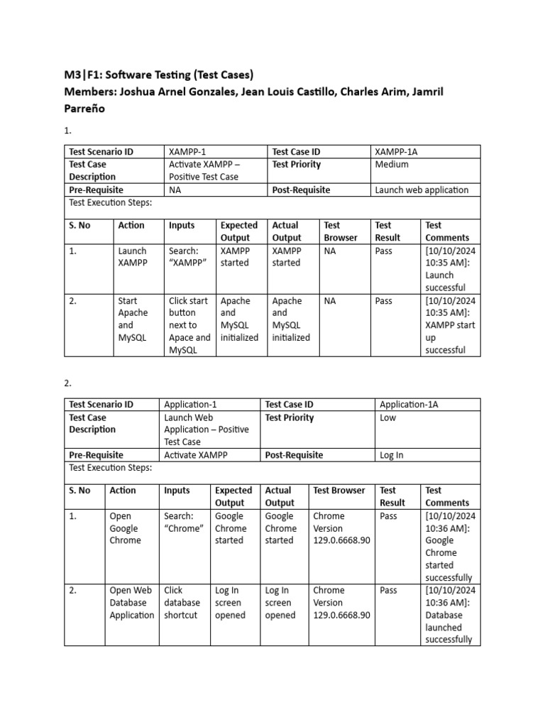 M3-F1 Software+Testing+ (Test+Cases) | PDF | Databases | Login
