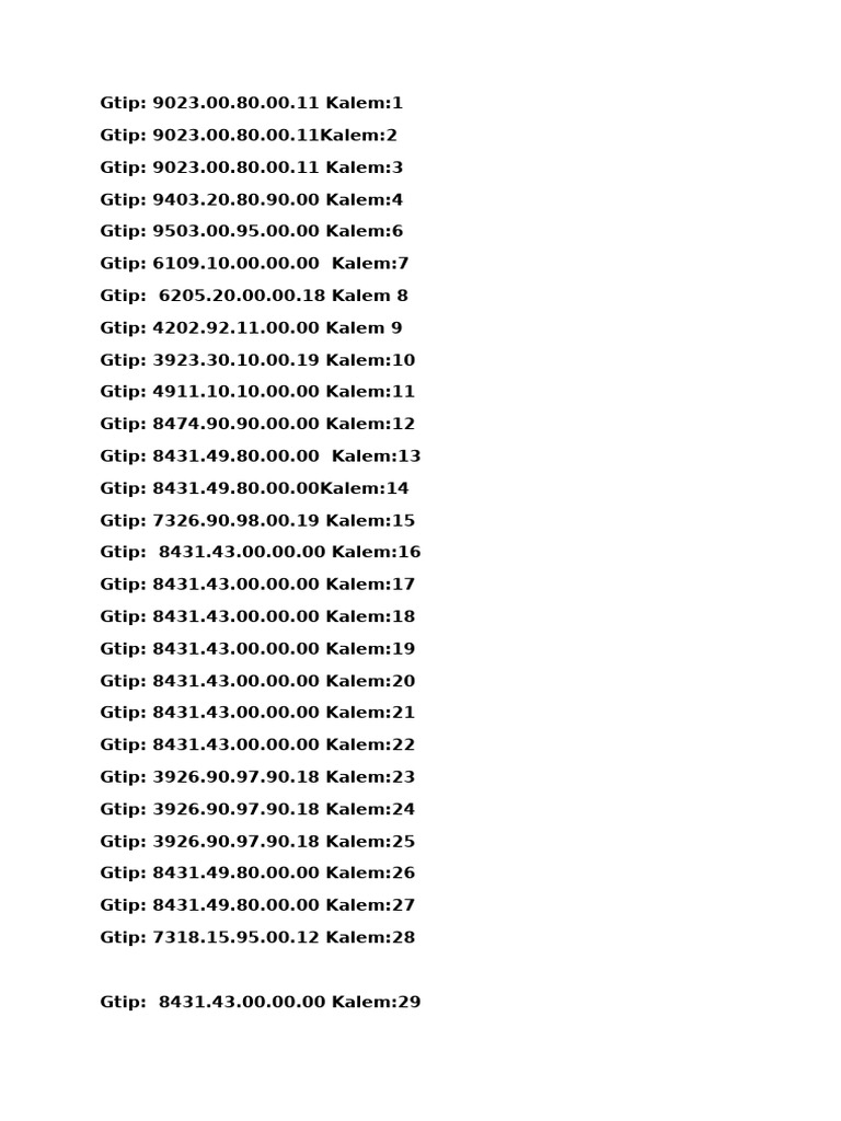 Gtip Code Catalog and Listings | PDF