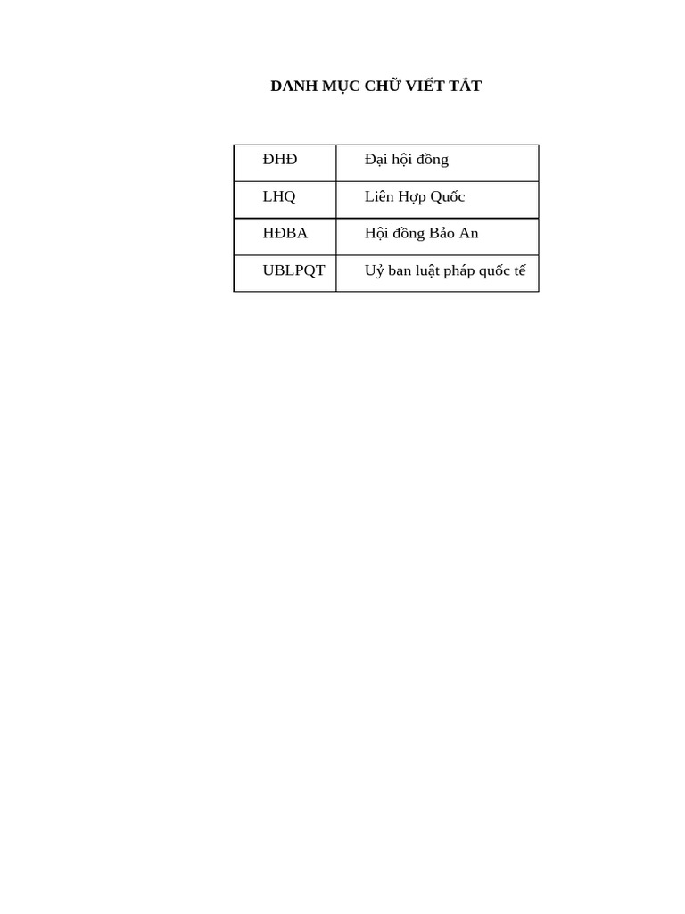 Final CPQT | PDF