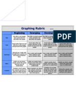 Manav,Lina,Petch,Hayden,Abhemanyu Graphing Rubric