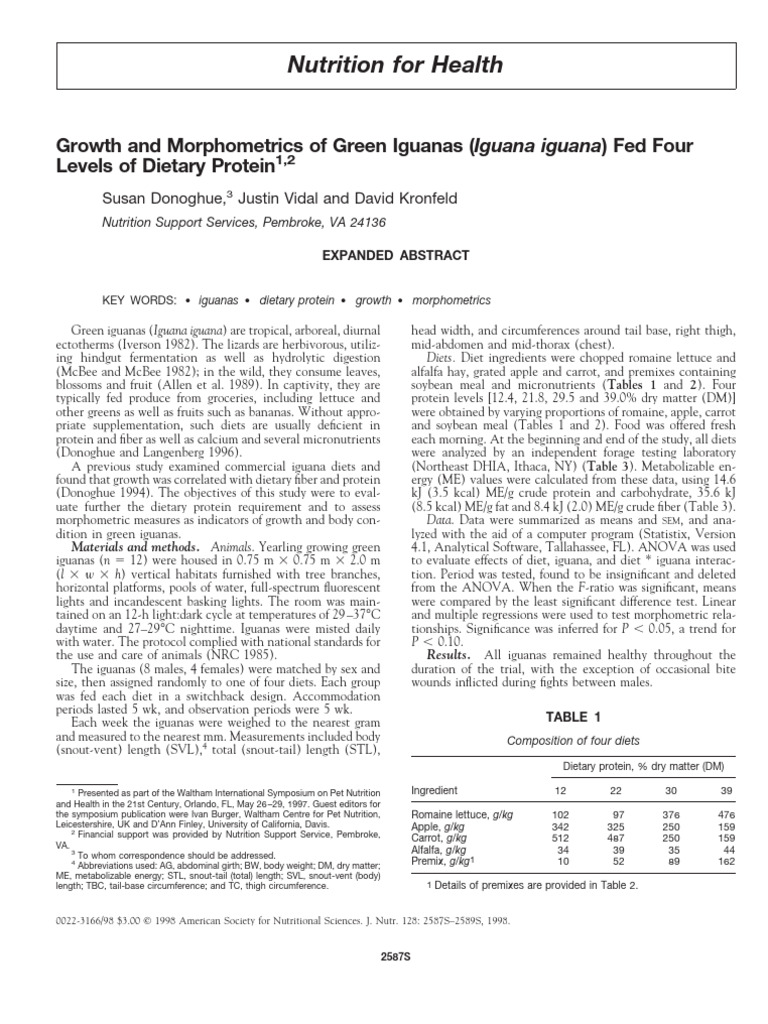 Growth of Juvenile Green Iguanas (Iguana Iguana) Fed Four Diets. The ... - Standard Feeding Schedule For Green Iguanas