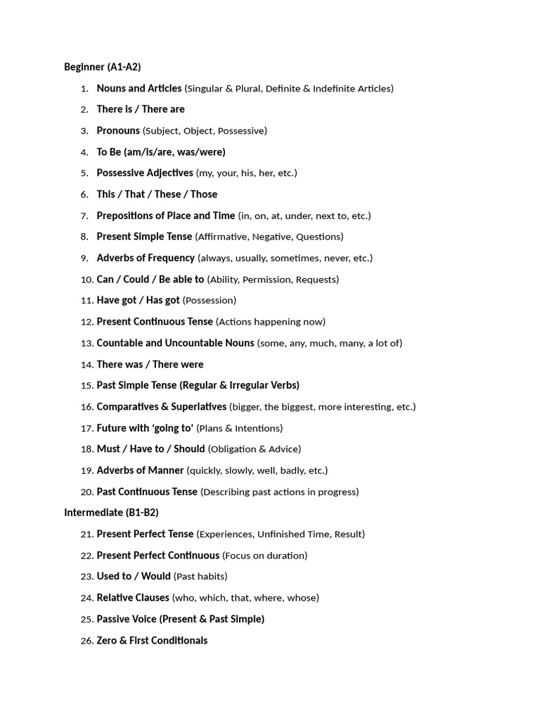 Comprehensive English Grammar Topics | PDF | Semantics | Languages