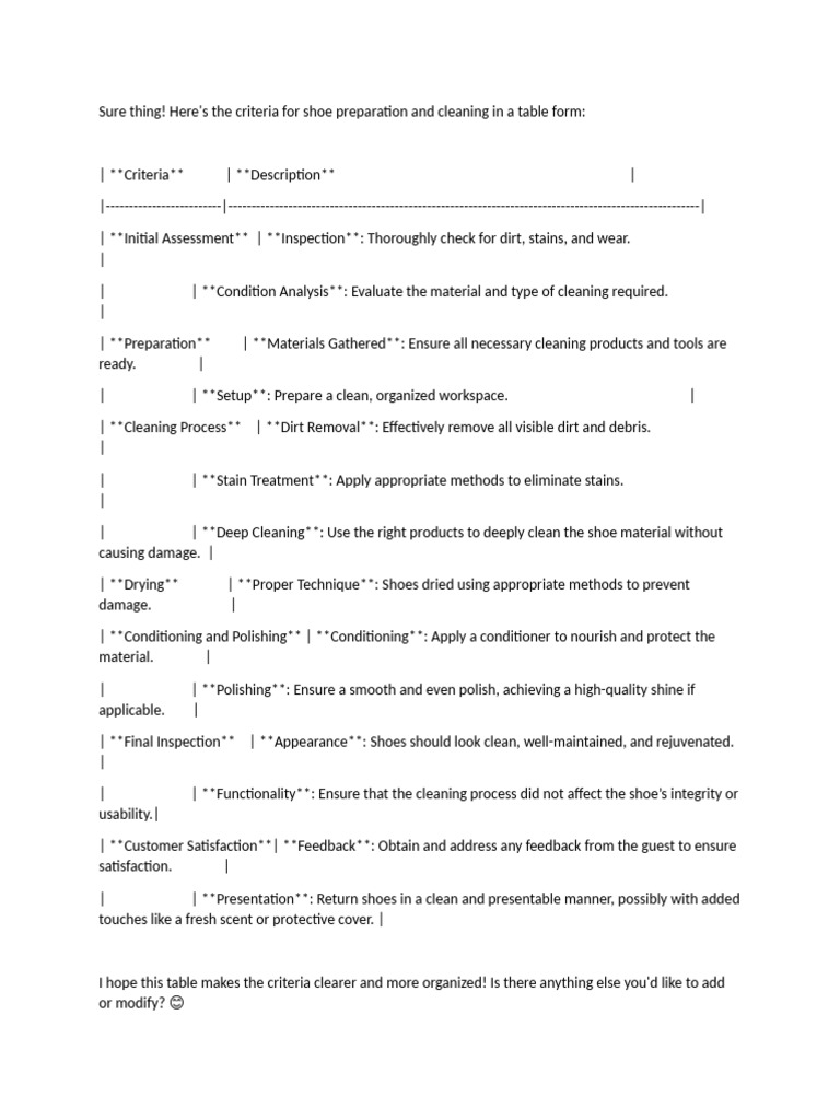 Criteria | PDF