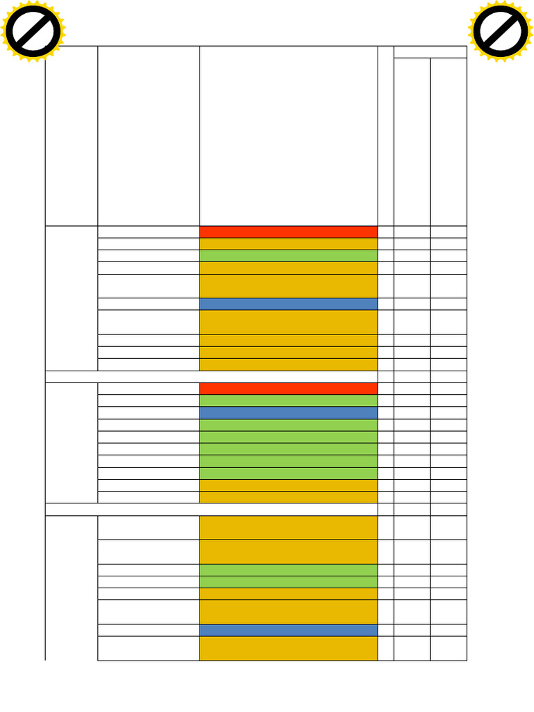 Kurikulum D4 TRPAB | PDF