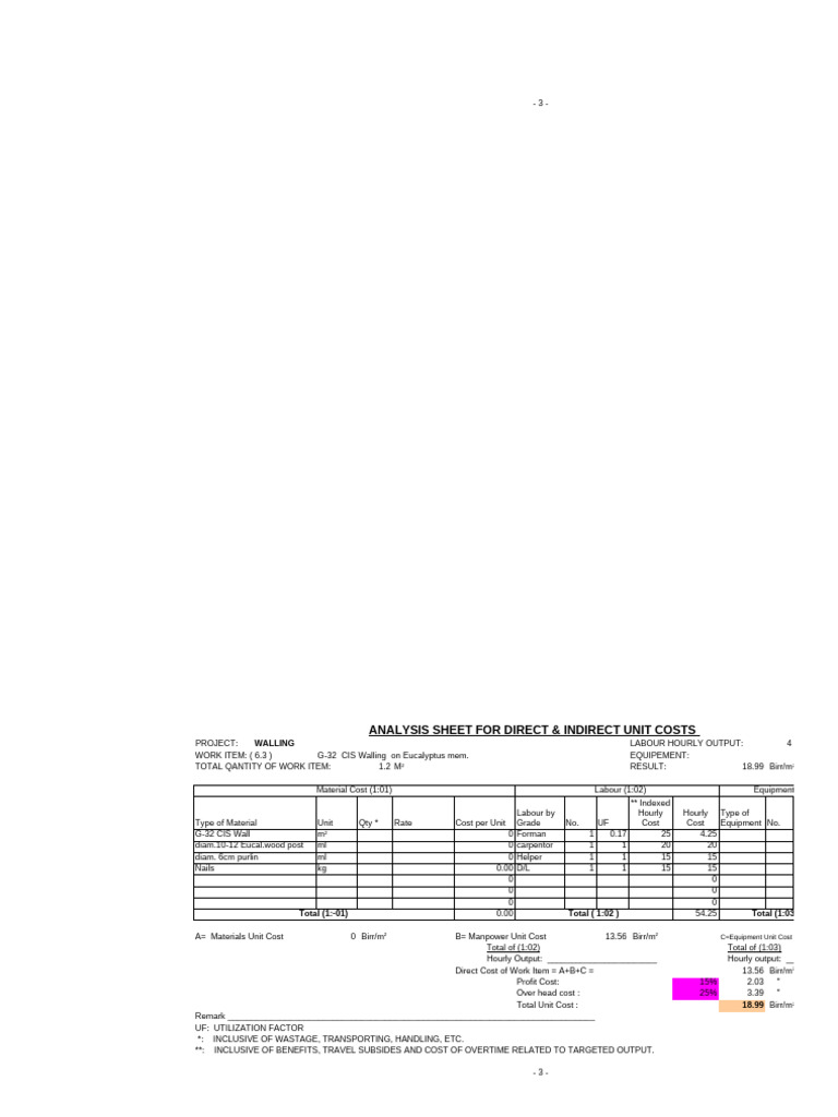 Unit Cost Analysis for Walling Projects | PDF | Mortar (Masonry) | Masonry