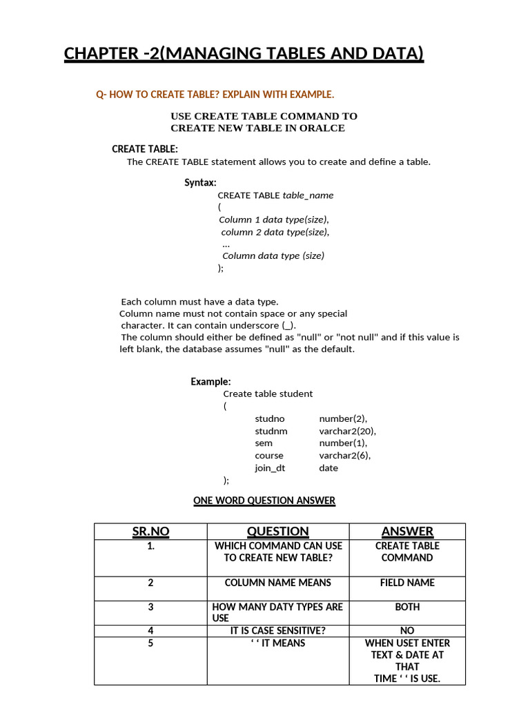 Oracle Table Management Guide | PDF | Relational Database | Information ...