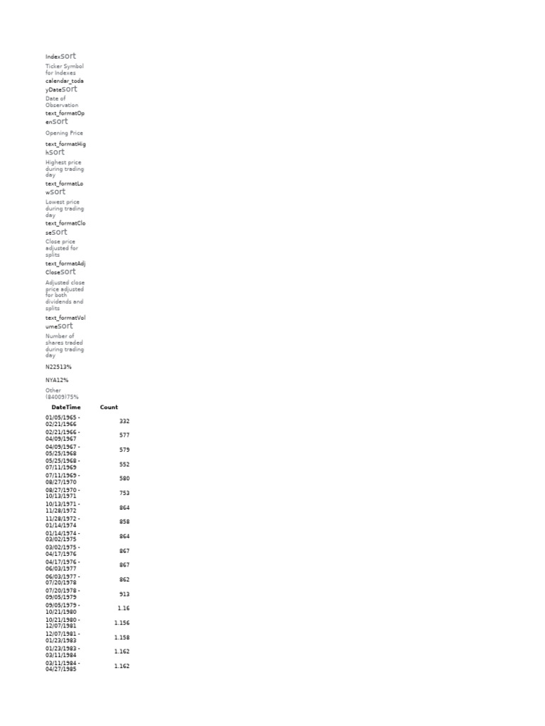 Stock | PDF