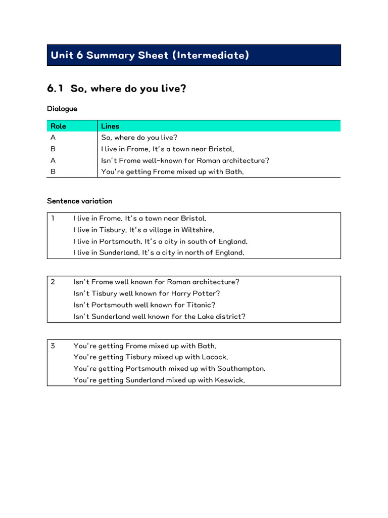 Intermediate Unit 6 Summary Guide | PDF