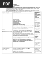 Дикті жұтады watch online