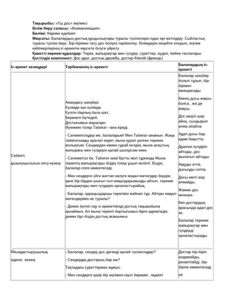 Королевтағы Rambler интимдік қызметтері