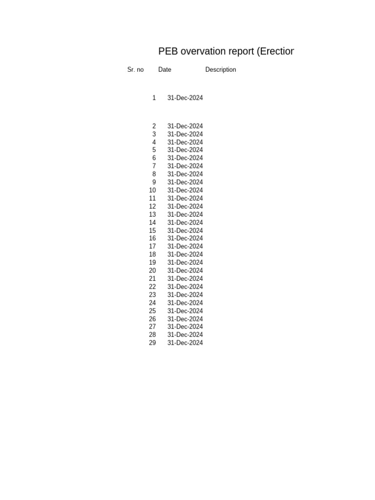 PEB Erection & Sheeting Overvation Report | PDF