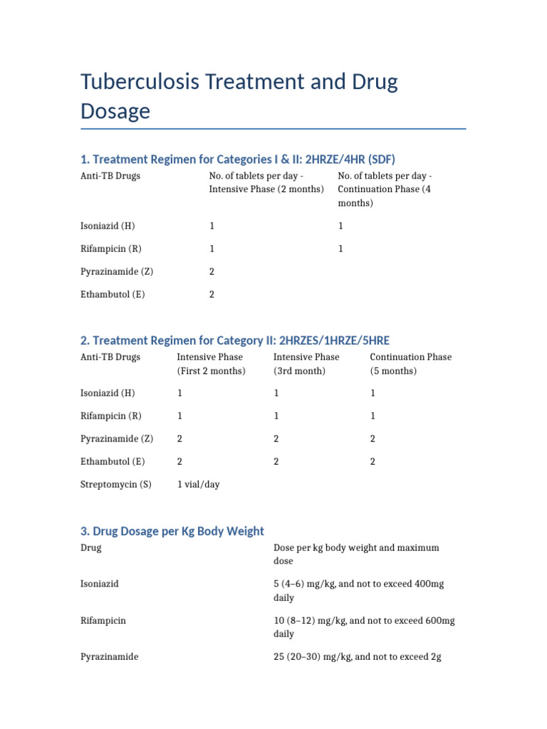 TB Treatment Regimens and Dosages | PDF