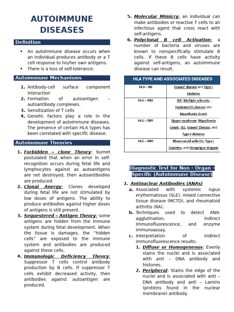 Understanding Autoimmune Diseases | PDF | Autoimmunity | Antibody