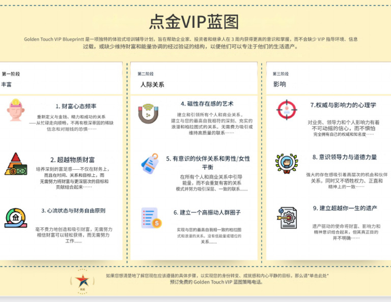 Vip | PDF