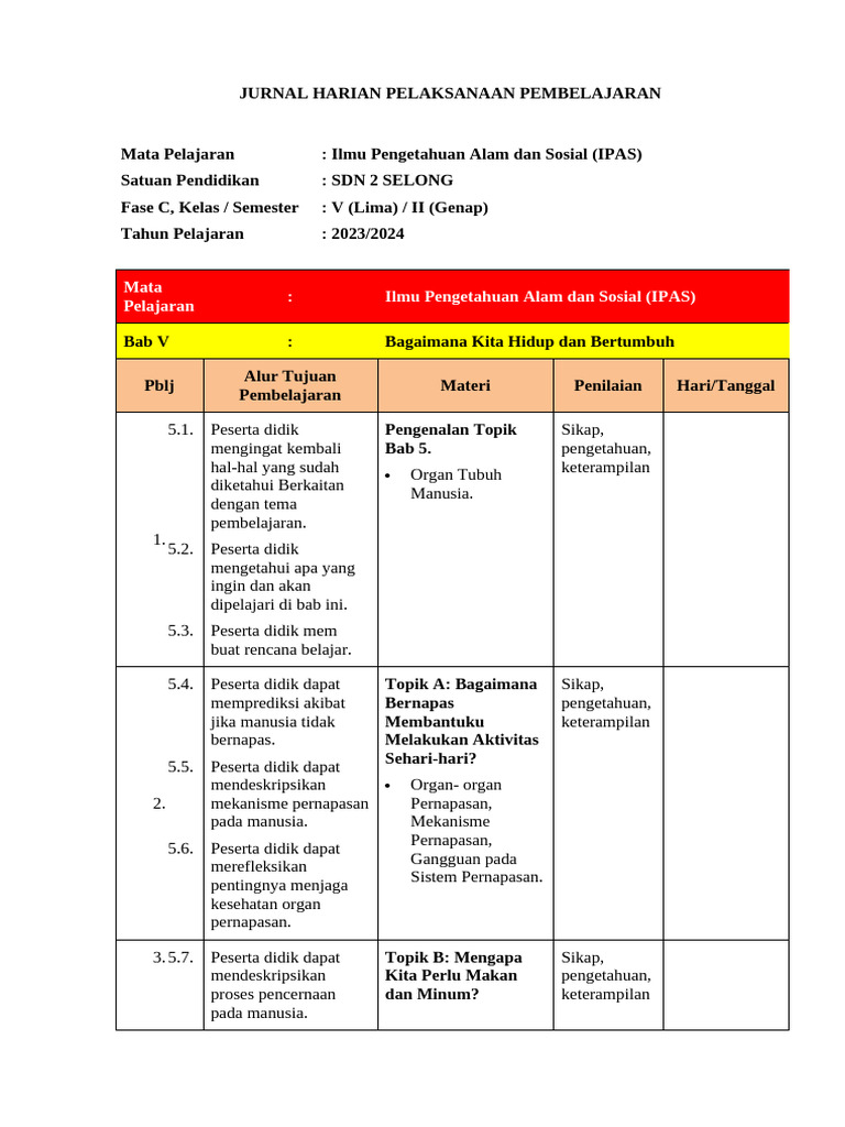 Jurnal Harian Pembelajaran IPAS SD | PDF